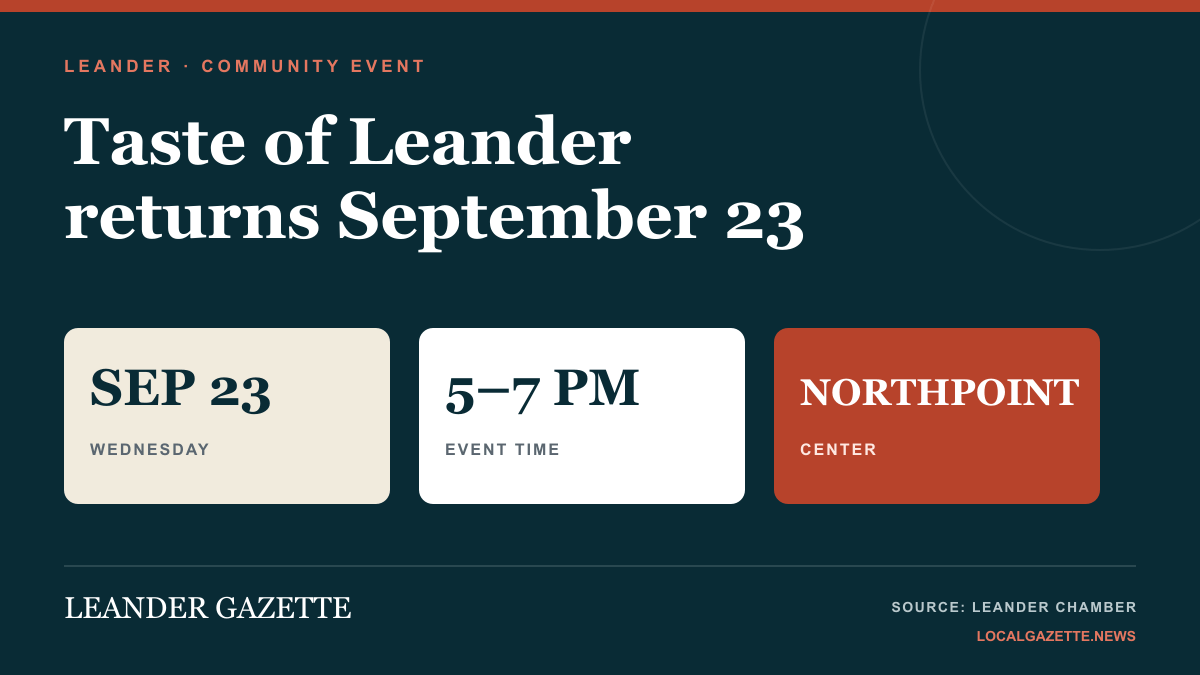 Taste of Leander event graphic showing September 23, 5pm to 7pm at Northpoint Center
